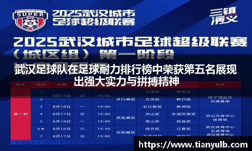 武汉足球队在足球耐力排行榜中荣获第五名展现出强大实力与拼搏精神