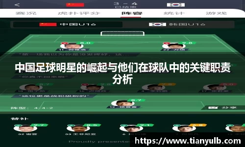 中国足球明星的崛起与他们在球队中的关键职责分析
